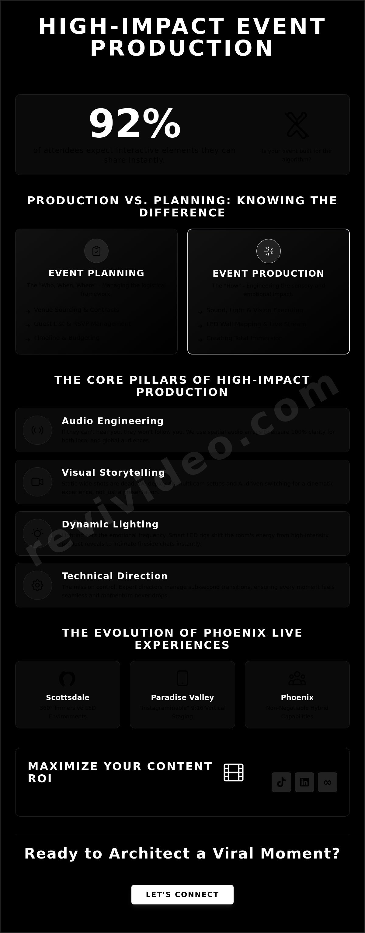 Event Production Services in Phoenix: Creating Viral Experiences in 2026