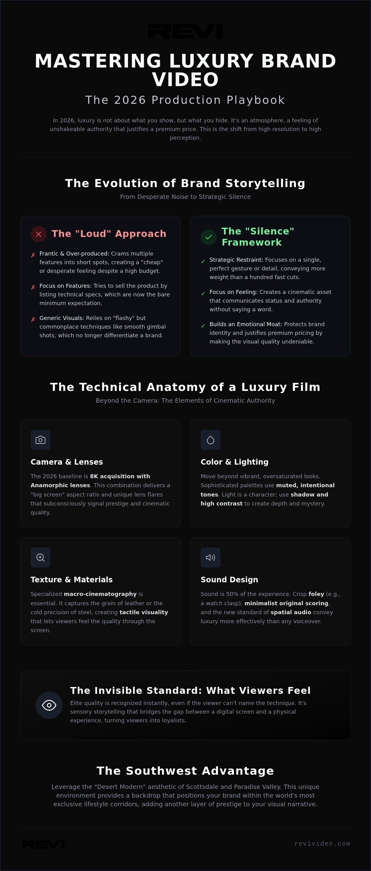 Luxury Brand Video Production: The 2026 Guide to Cinematic Authority