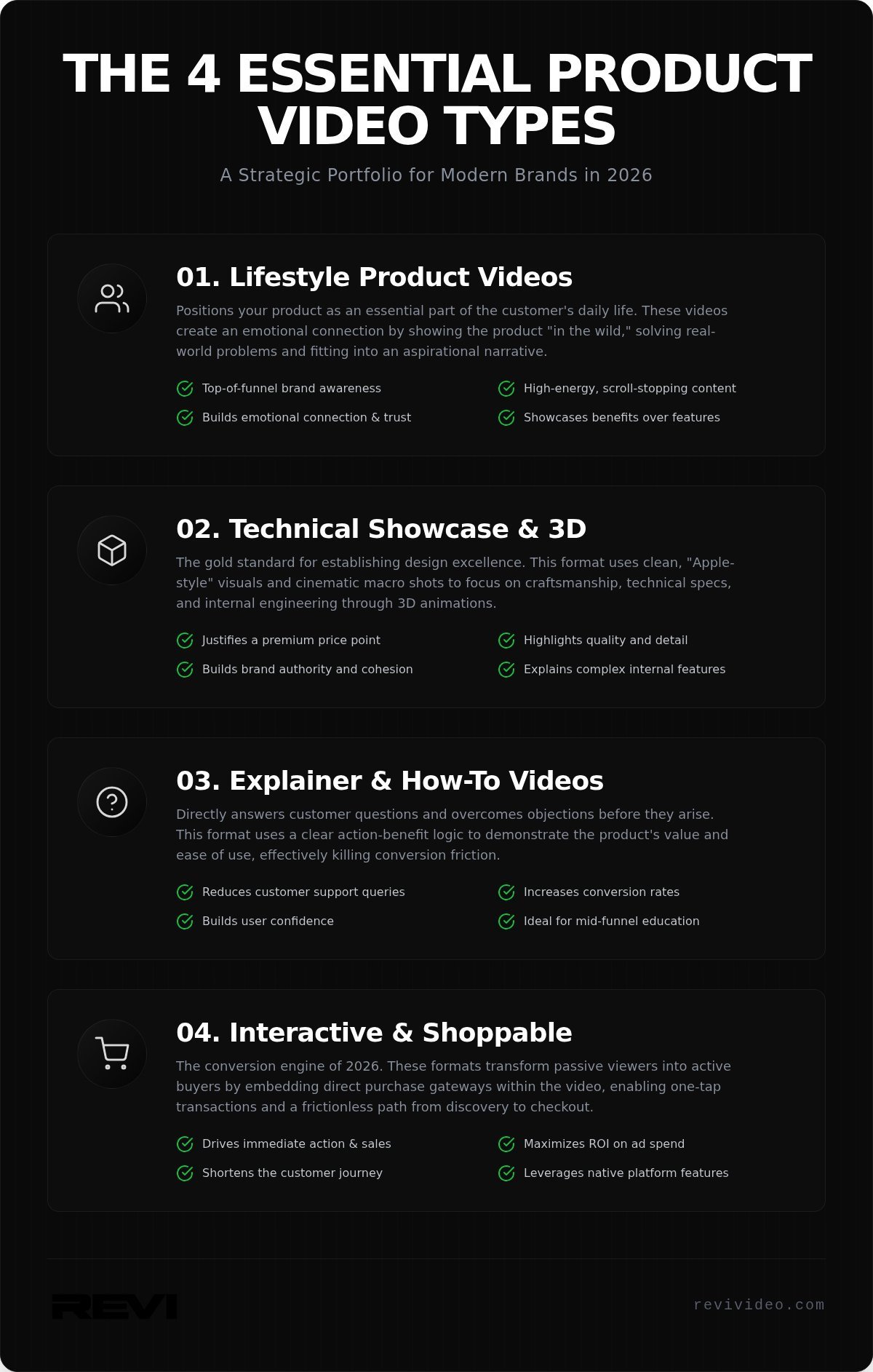 Product Video Production in 2026: The Ultimate Guide to High-Conversion Visuals