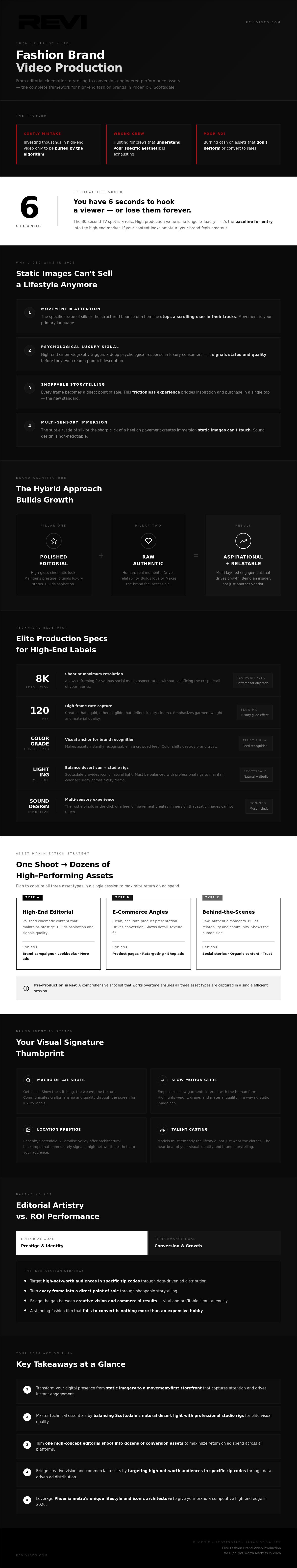 Fashion Brand Video Production: The 2026 Guide to Viral Style and Conversion
