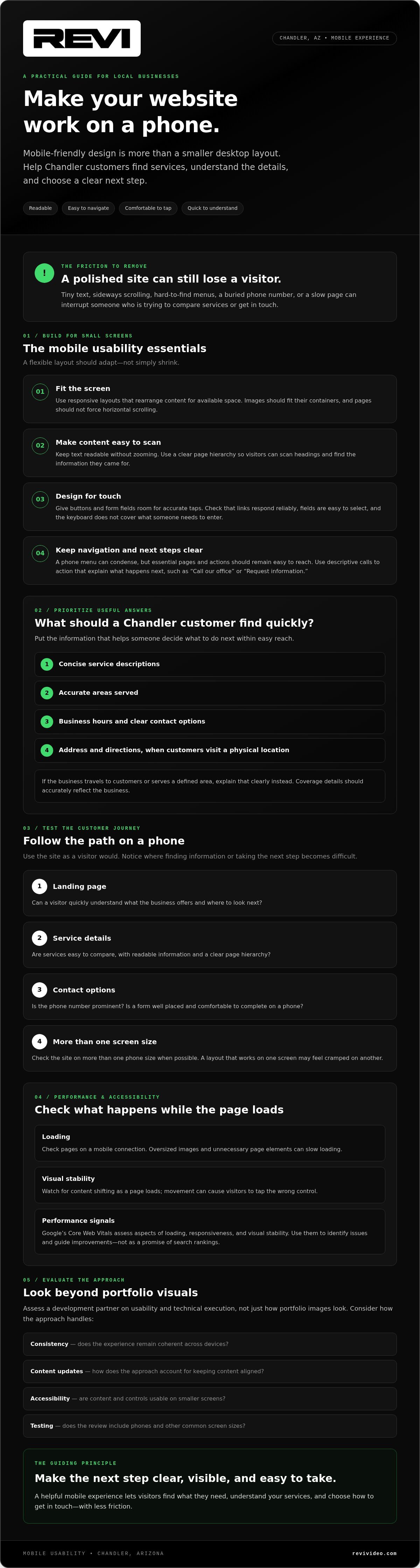 Mobile-Friendly Website Design in Chandler, AZ: A Practical Business Guide